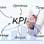 معرفی مهم ترین شاخص‌های کلیدی عملکرد در دیجیتال مارکتینگ(kpi)