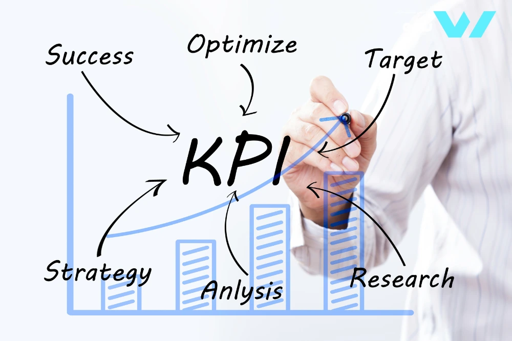 معرفی مهم ترین شاخص‌های کلیدی عملکرد در دیجیتال مارکتینگ(kpi)